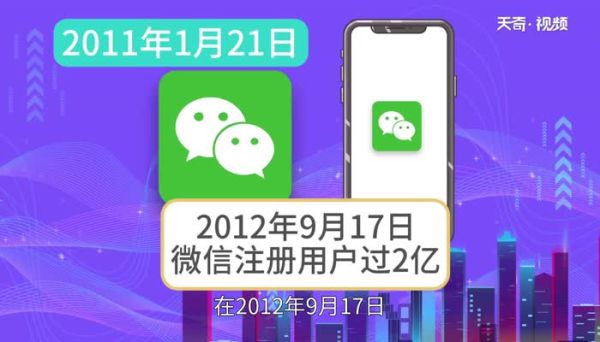 微信是哪一年出來的 微信什么時候出來的