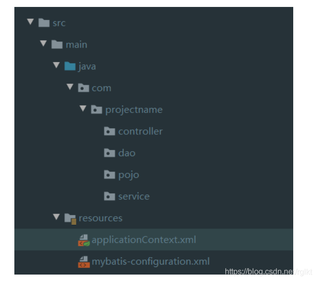 IDEA SSM框架整合配置及步驟詳解
