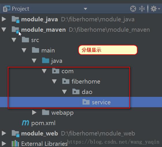 完美解決idea創建文件時,文件不分級展示的情況