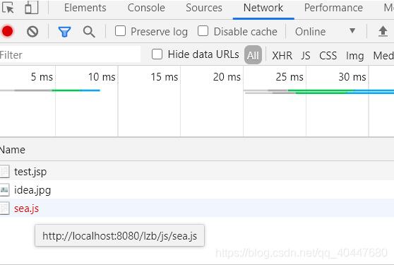 idea out目錄與target目錄的區別詳解