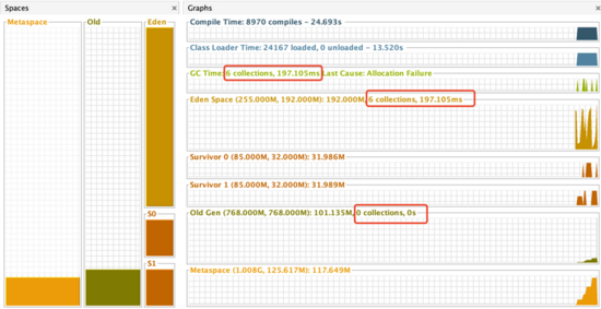JVM性能調優實戰:讓你的IntelliJ Idea縱享絲滑