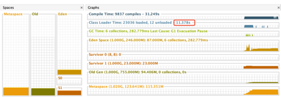 JVM性能調優實戰:讓你的IntelliJ Idea縱享絲滑