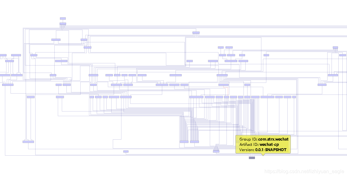 IntelliJ IDEA 好用插件之a(chǎn)nalyze inspect code詳解