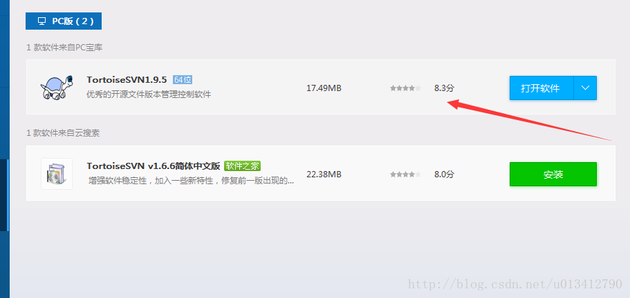 IntelliJ IDEA下的SVN使用(傻瓜式教學)
