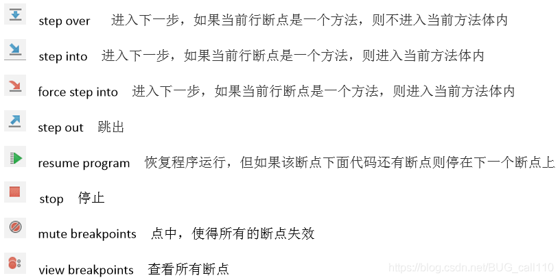 JetBrains IntelliJ IDEA 配置優化技巧