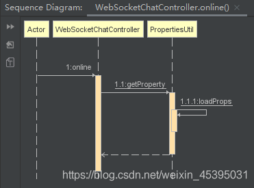 idea 開發神器之idea插件匯總