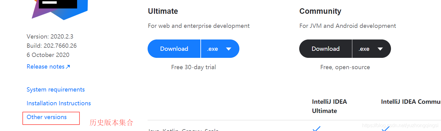 IntellJ Idea 2020版添加sqlite數(shù)據(jù)庫(kù)的方法