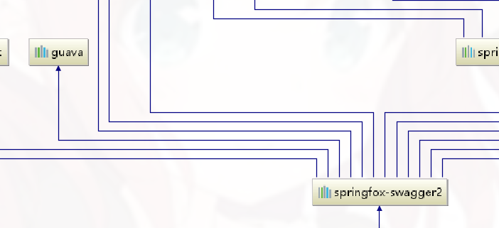 基于IDEA查看maven依賴結(jié)構(gòu)流程解析