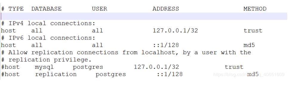 IDEA連接postgressql數據庫操作
