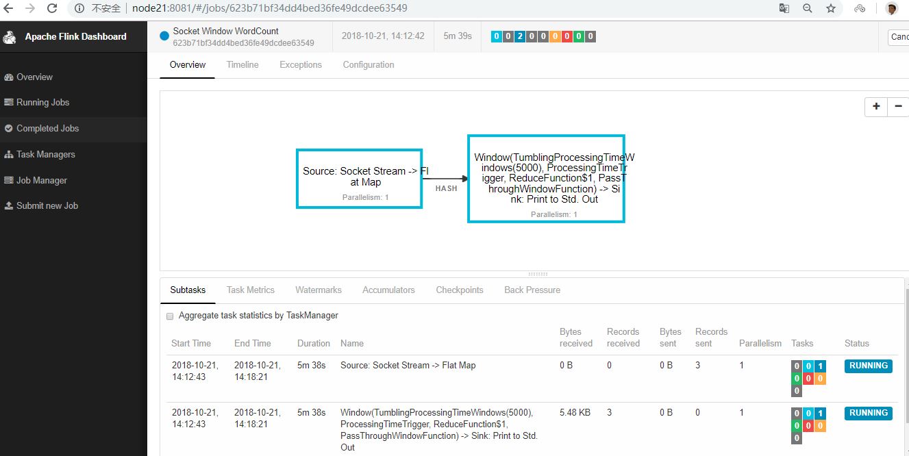 Flink開發(fā)IDEA環(huán)境搭建與測試的方法