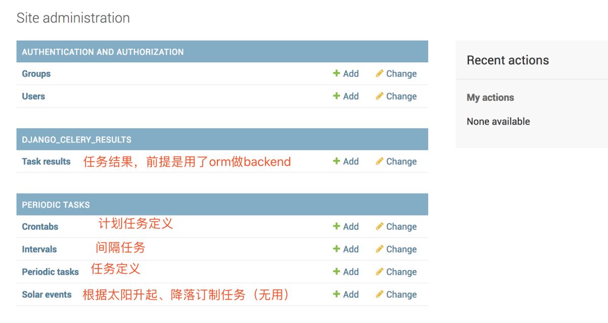 Django+Celery實(shí)現(xiàn)定時任務(wù)的示例