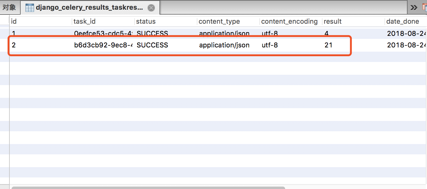 Django+Celery實(shí)現(xiàn)定時任務(wù)的示例