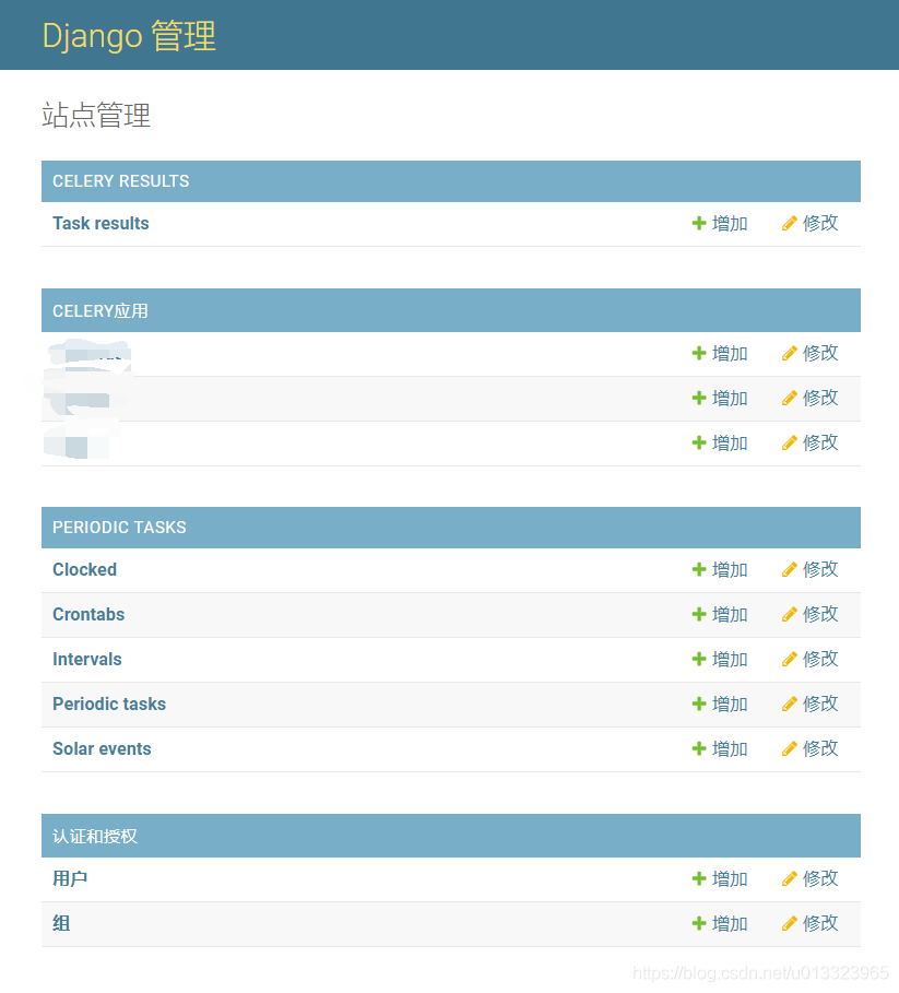django admin實現動態多選框表單的示例代碼