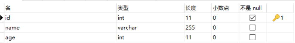 Django開(kāi)發(fā)RESTful API實(shí)現(xiàn)增刪改查(入門(mén)級(jí))