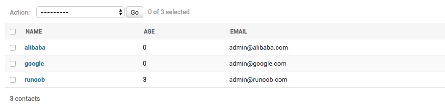 Django Admin 管理工具的實(shí)現(xiàn)