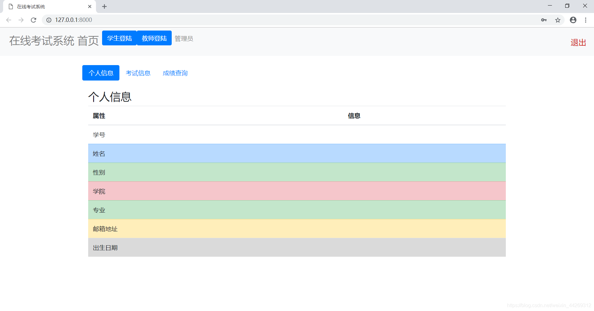 Django框架實現在線考試系統的示例代碼