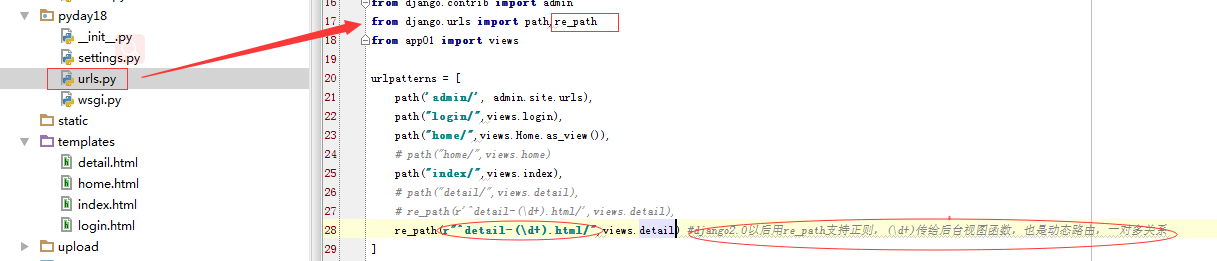 Django正則URL匹配實現流程解析