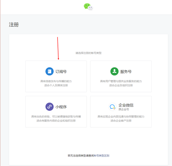 Django之騰訊云短信的實現