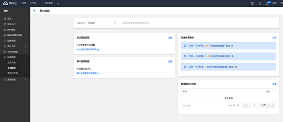 Django之騰訊云短信的實現