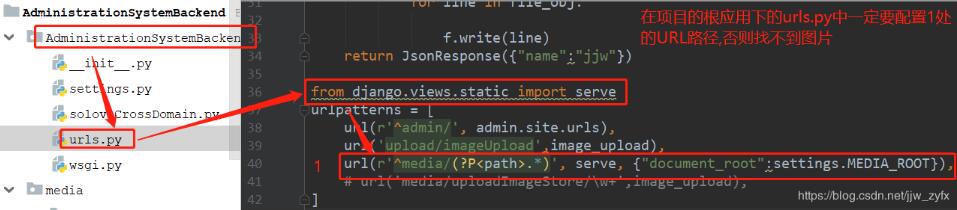 Django media static外部訪問Django中的圖片設(shè)置教程