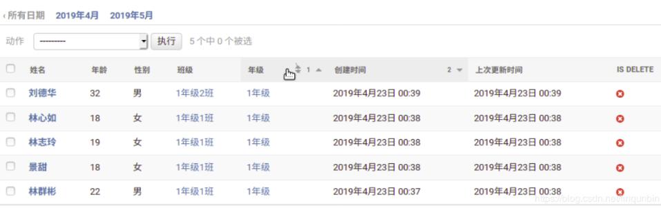 使用Django實現(xiàn)把兩個模型類的數(shù)據(jù)聚合在一起