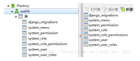 Django 自定義權限管理系統詳解(通過中間件認證)