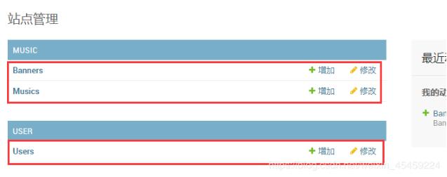 django admin后管定制-顯示字段的實(shí)例