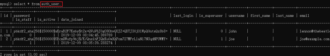 Django認證系統(tǒng)user對象實現(xiàn)過程解析