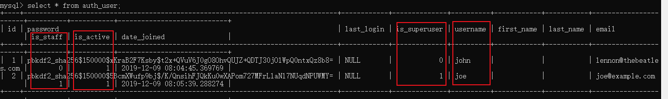 Django認證系統(tǒng)user對象實現(xiàn)過程解析