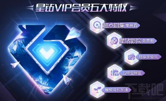 愛奇藝星鉆會(huì)員有什么用？愛奇藝星鉆會(huì)員和黃金會(huì)員區(qū)別介紹