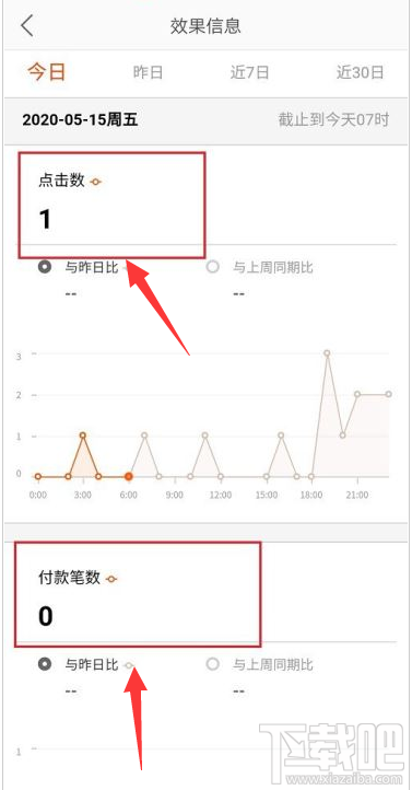 淘寶聯盟怎么查看點擊量和付款筆數？淘寶聯盟點擊量付款筆數查詢方法