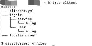 基于Docker搭建ELK 日志系統的方法