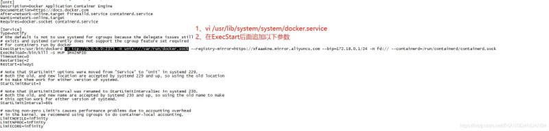Docker使用Git實(shí)現(xiàn)Jenkins發(fā)布、測(cè)試項(xiàng)目的詳細(xì)流程
