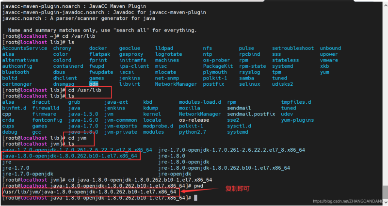 Docker使用Git實(shí)現(xiàn)Jenkins發(fā)布、測(cè)試項(xiàng)目的詳細(xì)流程