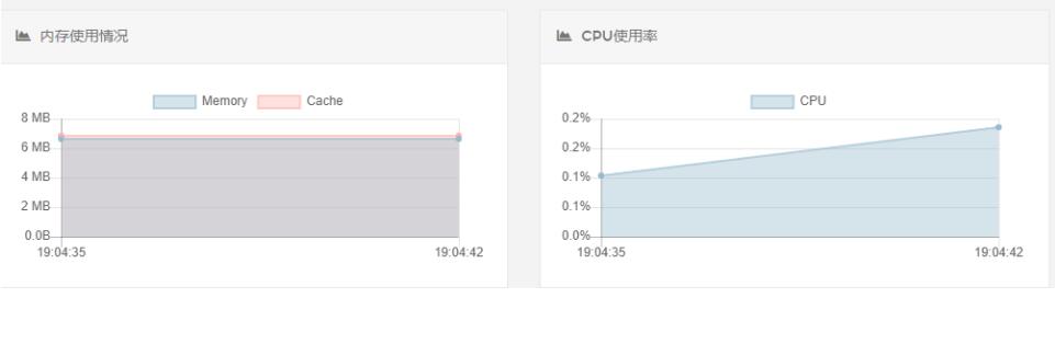 docker可視化工具Portainer部署并漢化的操作