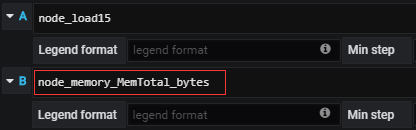 基于docker 搭建Prometheus+Grafana的過程詳解