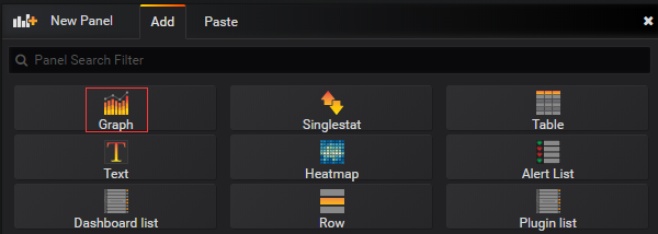基于docker 搭建Prometheus+Grafana的過程詳解
