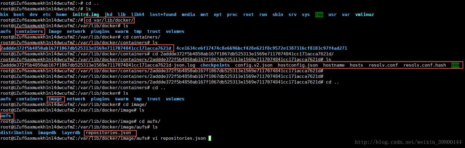 詳解docker pull下來的鏡像存儲在哪里