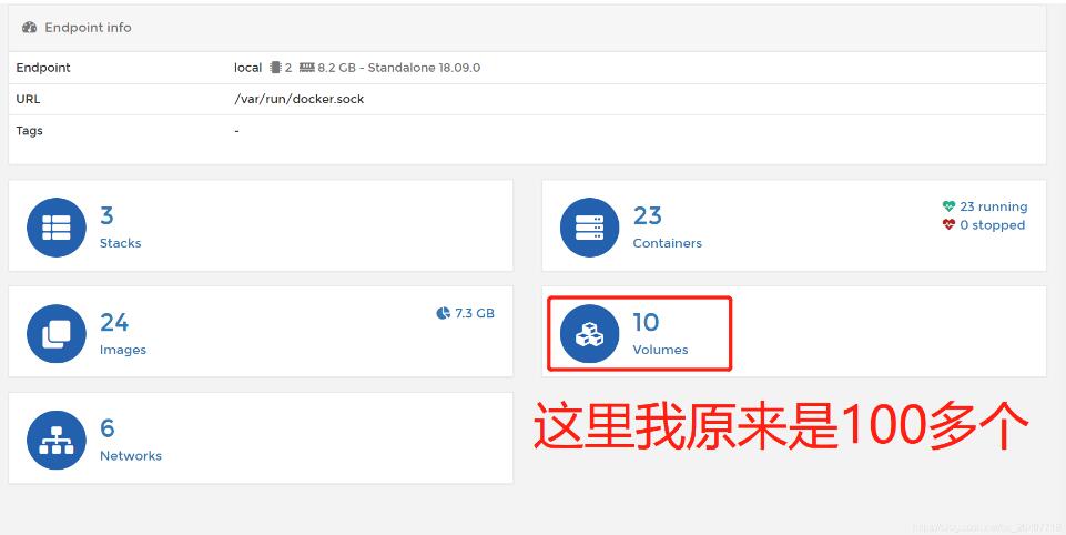 docker清理大殺器/docker的overlay文件占用磁盤太大的解決