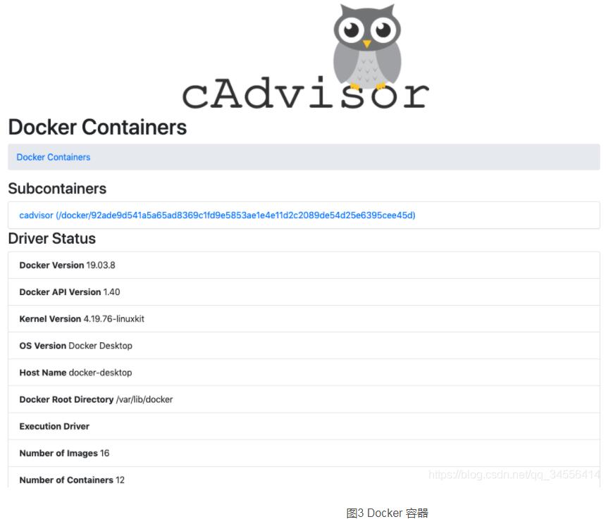 Docker 容器監控原理及 cAdvisor的安裝與使用說明