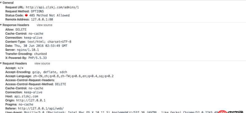Nginx如何進行跨域配置,才能使用DELETE,PUT請求方法