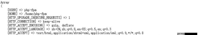 關于nginx location匹配的問題