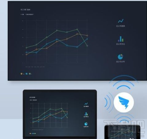 釘釘投屏功能在哪里?阿里釘釘投屏碼功能使用教程