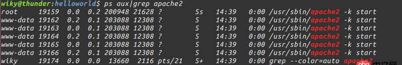 apache 如何記錄日志