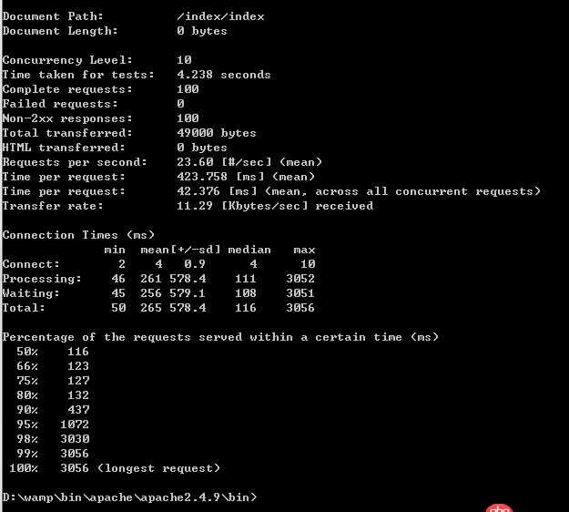壓力測(cè)試 - 怎么查看apache的ab測(cè)試的結(jié)果，每行數(shù)據(jù)分布代表什么意思？