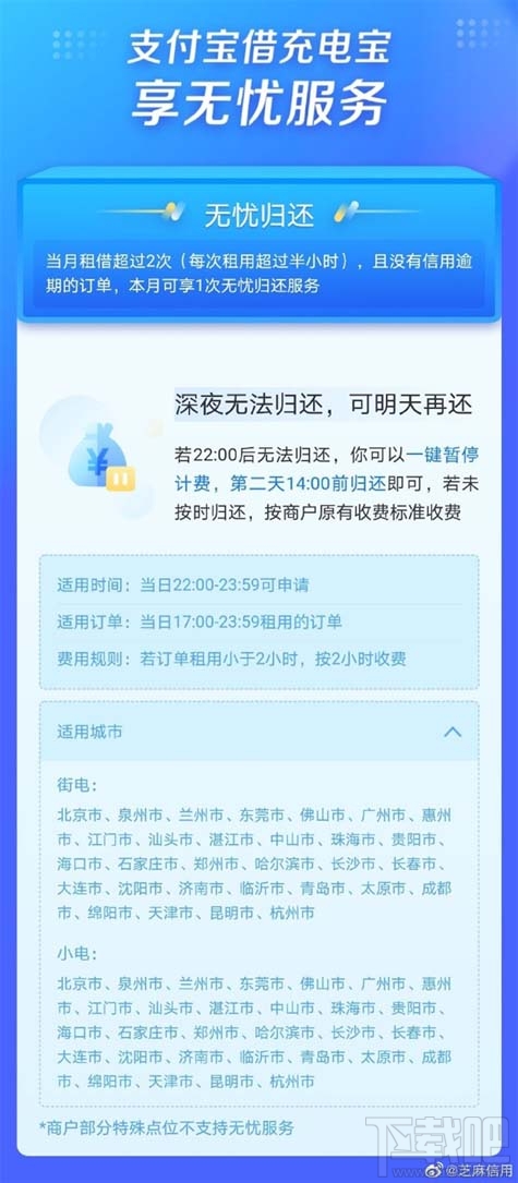 支付寶充電寶無憂還怎么開啟？開啟支付寶充電寶無憂還方法教程