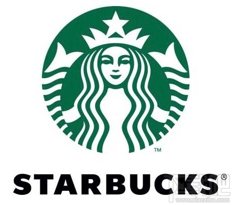 2020星巴克福卡怎么獲得?支付寶2020星巴克福字圖片