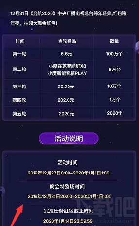 百度啟航2020沸點新年紅包怎么玩?啟航2020領紅包玩法技巧