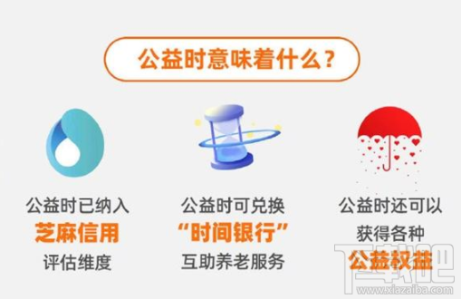 淘寶公益時(shí)是什么意思?淘寶公益時(shí)有什么用
