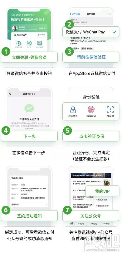 微信支付關聯App Store免費領騰訊視頻VIP月卡操作方法
